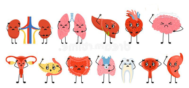 Dores físicas causadas pelas emoções